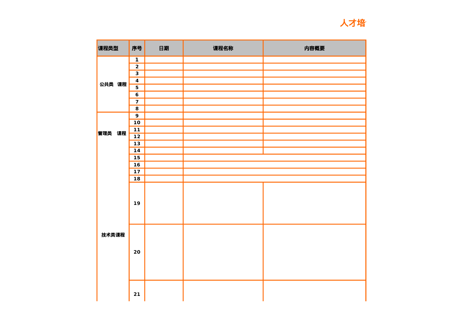 人才培训课程表.xls 第1页