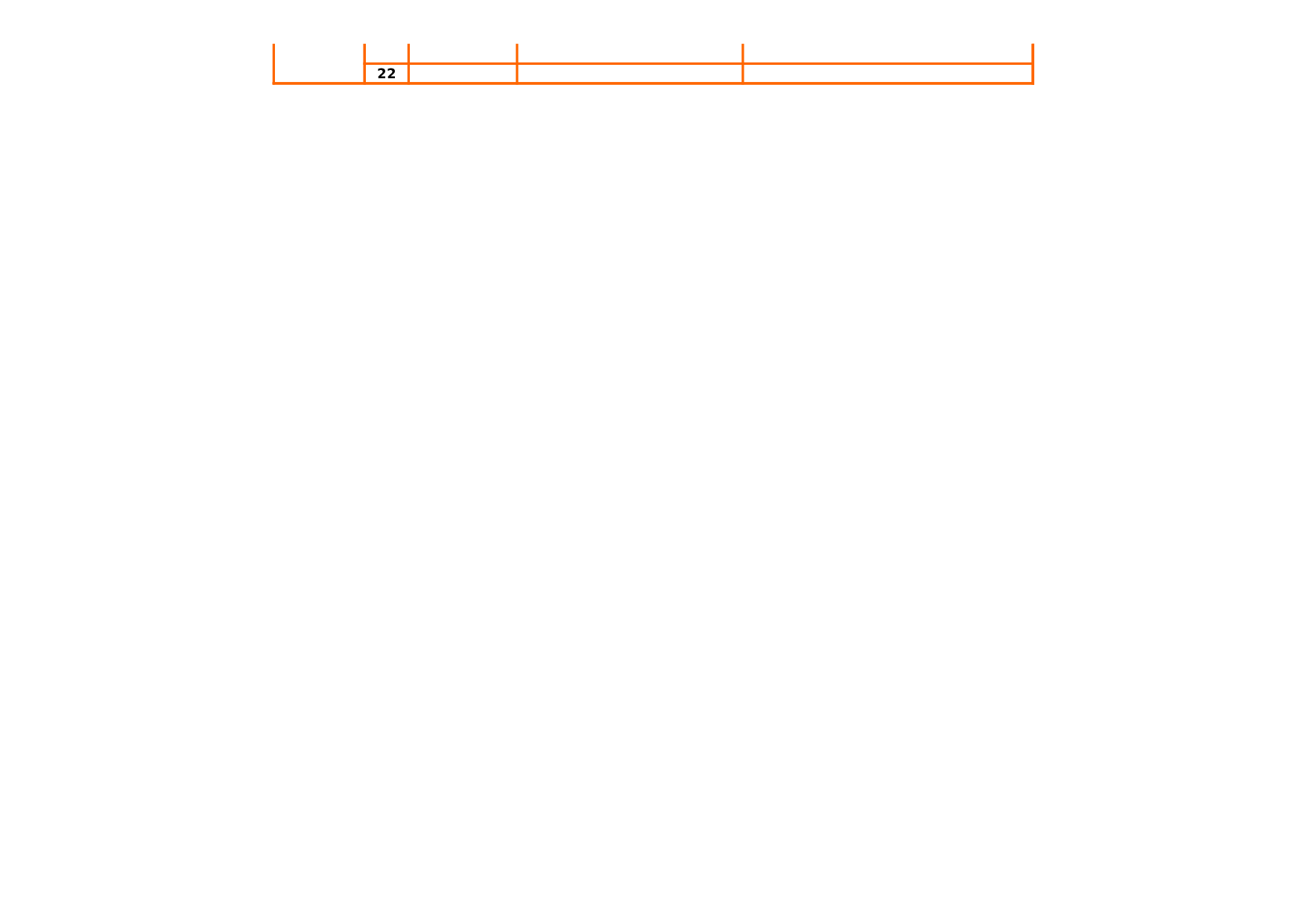 人才培训课程表.xls 第2页