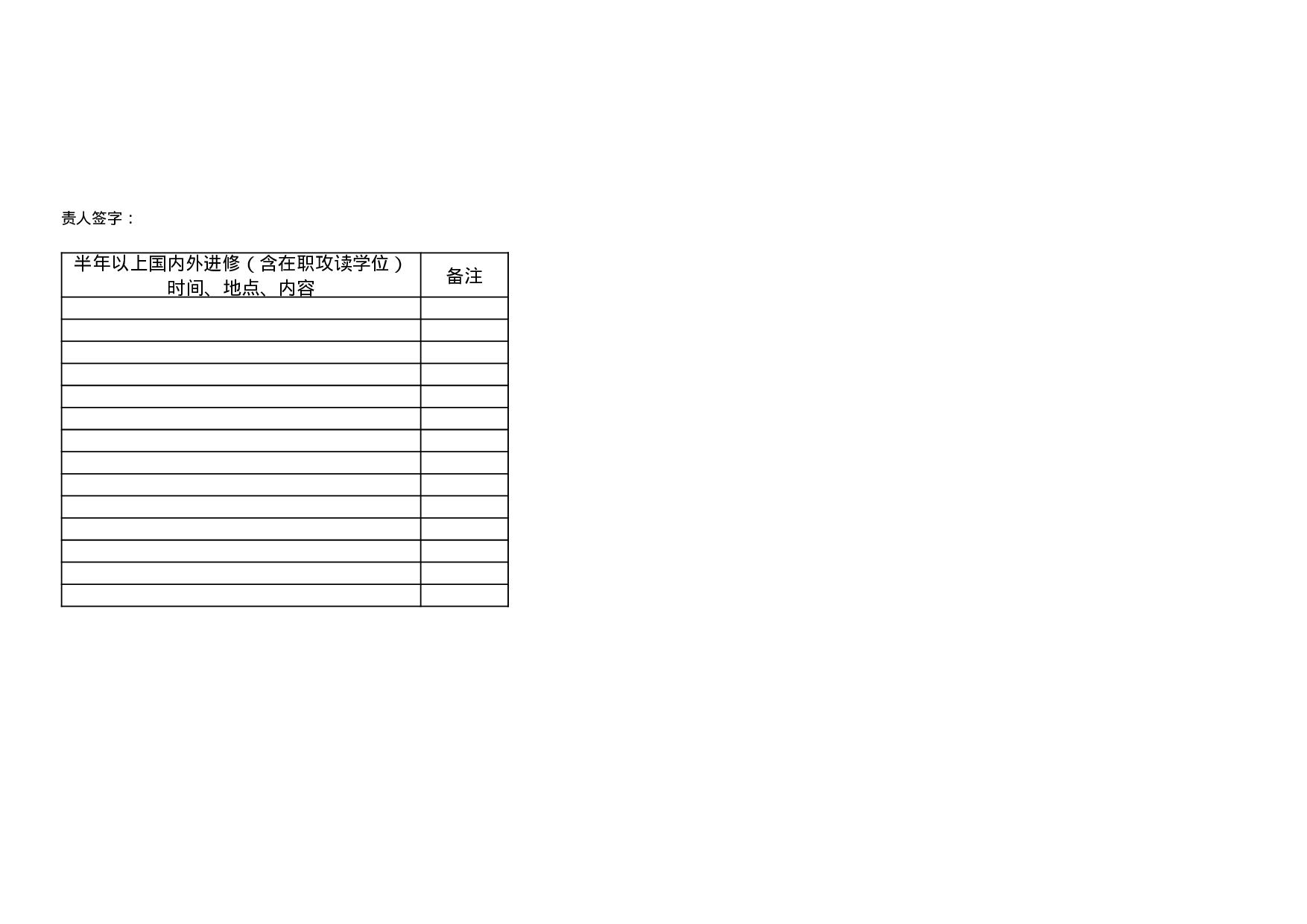 全院××周岁以下教师学缘结构分析.xls 第2页