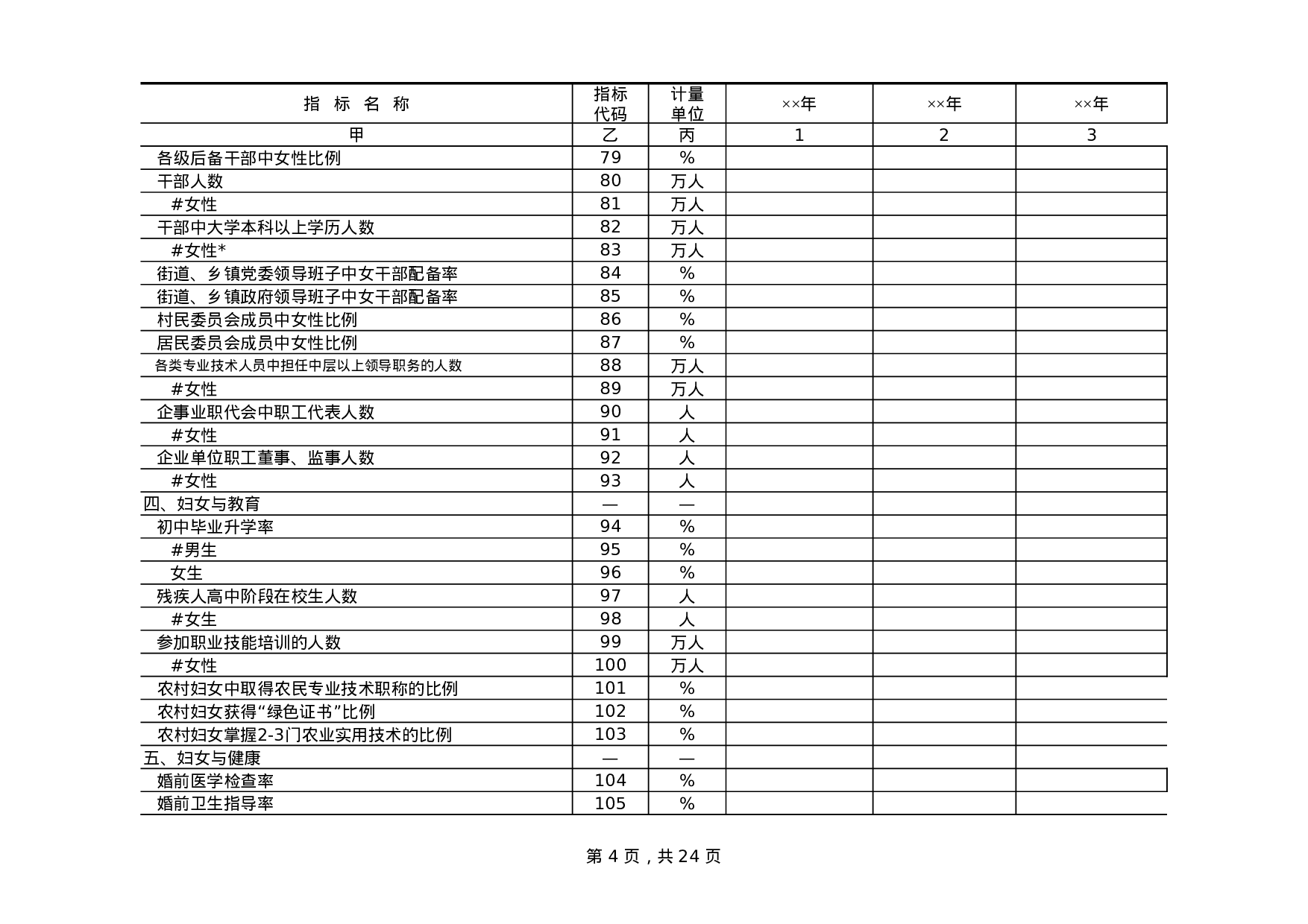 区县妇女儿童发展规划统计监测基本情况表.xls 第4页