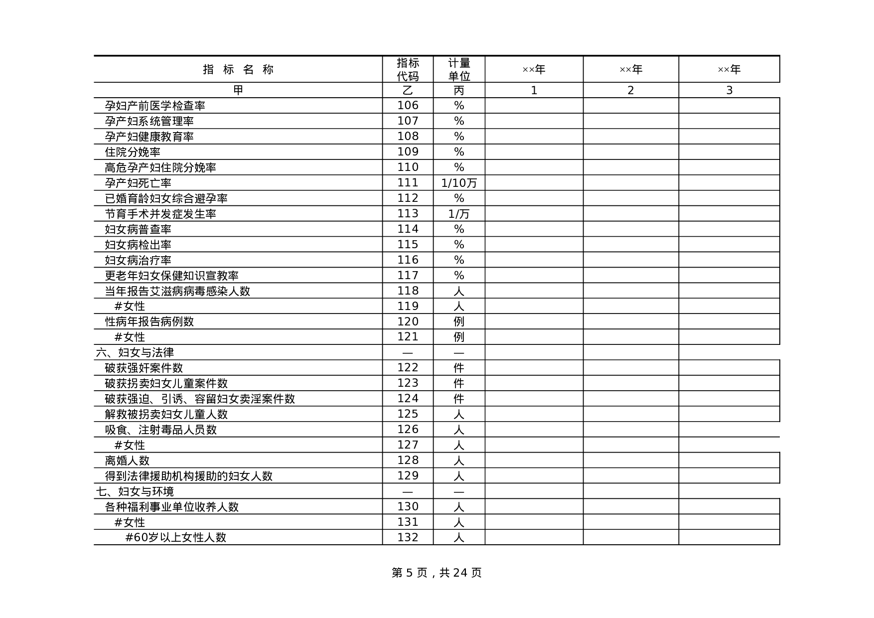 区县妇女儿童发展规划统计监测基本情况表.xls 第5页