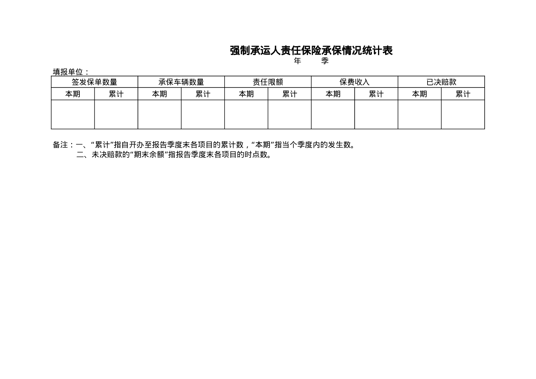 强制承运人责任保险承保情况统计表.xls 第1页