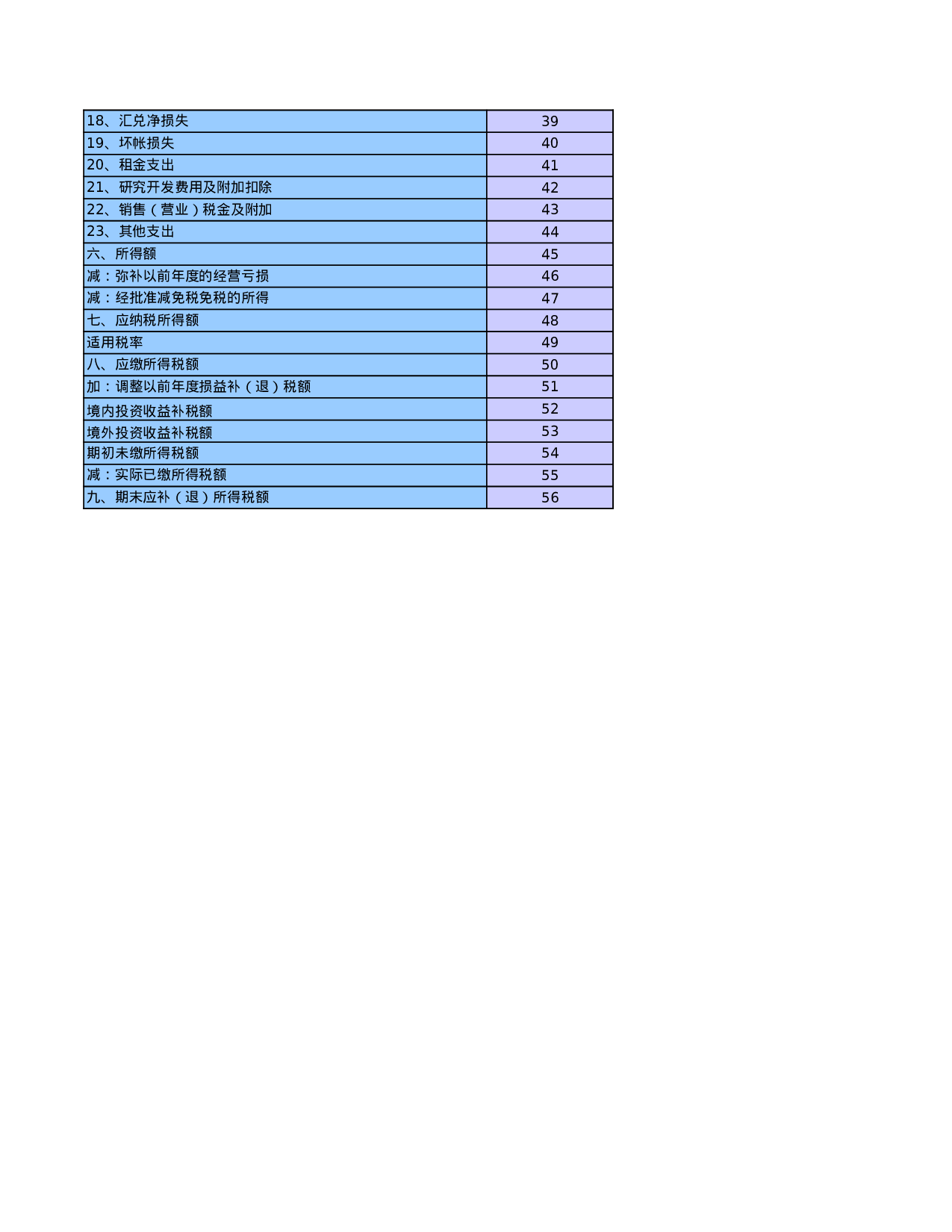 企业所得税纳税申报表.xls 第2页