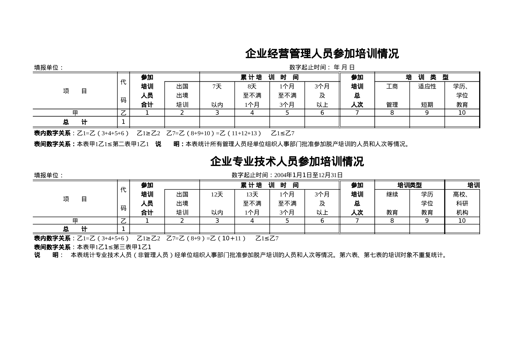 企业人员培训情况表.xls 第1页