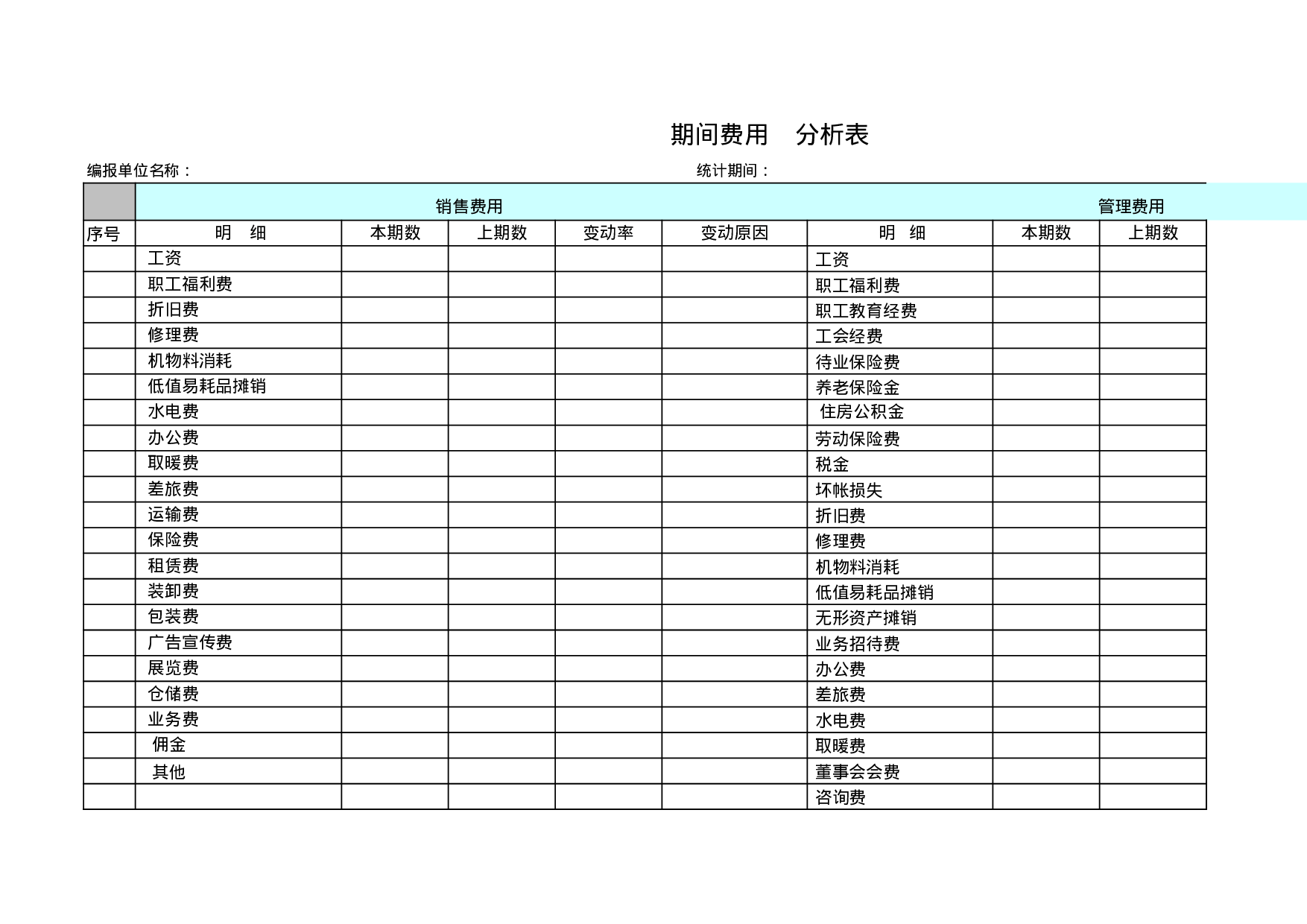 期间费用分析表.xls 第1页