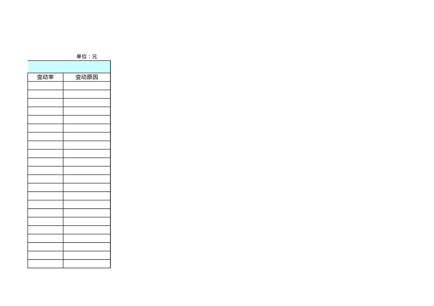 期间费用分析表.xls 第3页