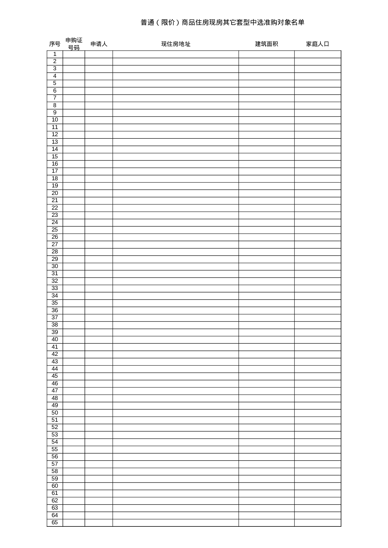普通（限价）商品住房现房其它套型中选准购对象名单.xls 第1页
