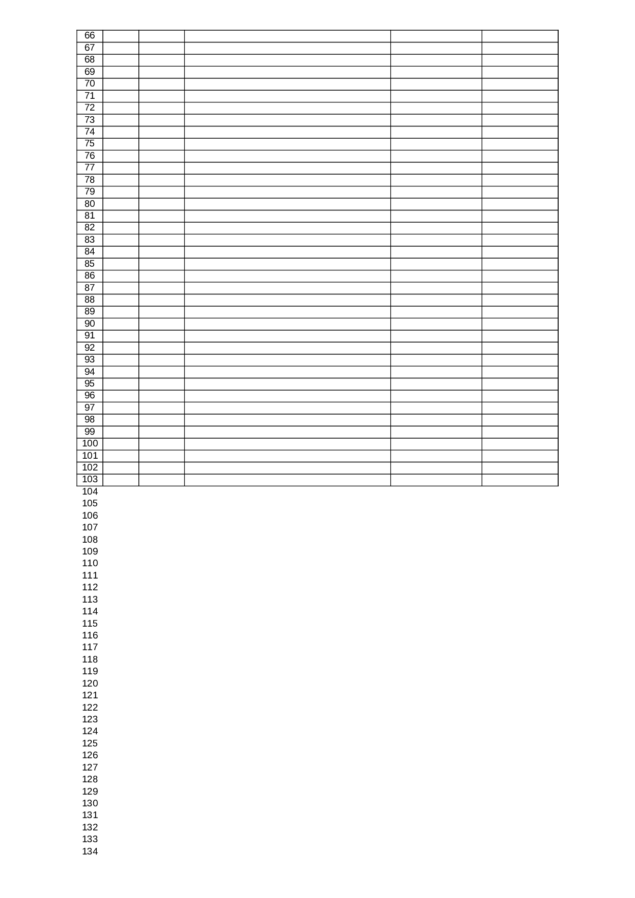 普通（限价）商品住房现房其它套型中选准购对象名单.xls 第2页