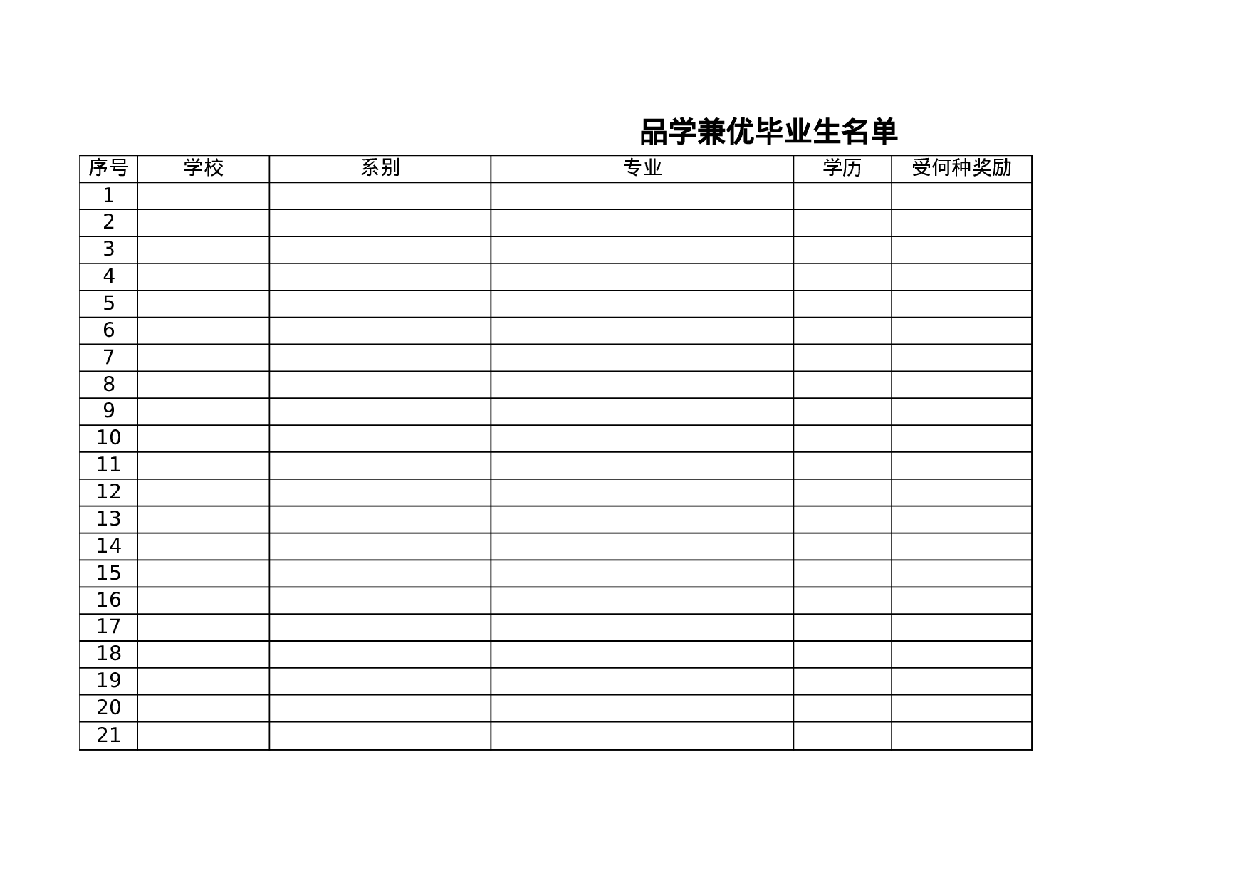 品学兼优毕业生名单.xls 第1页