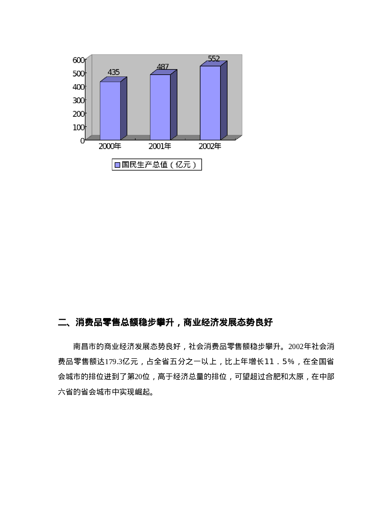 南昌市商业批发市场调查报告.doc 第4页