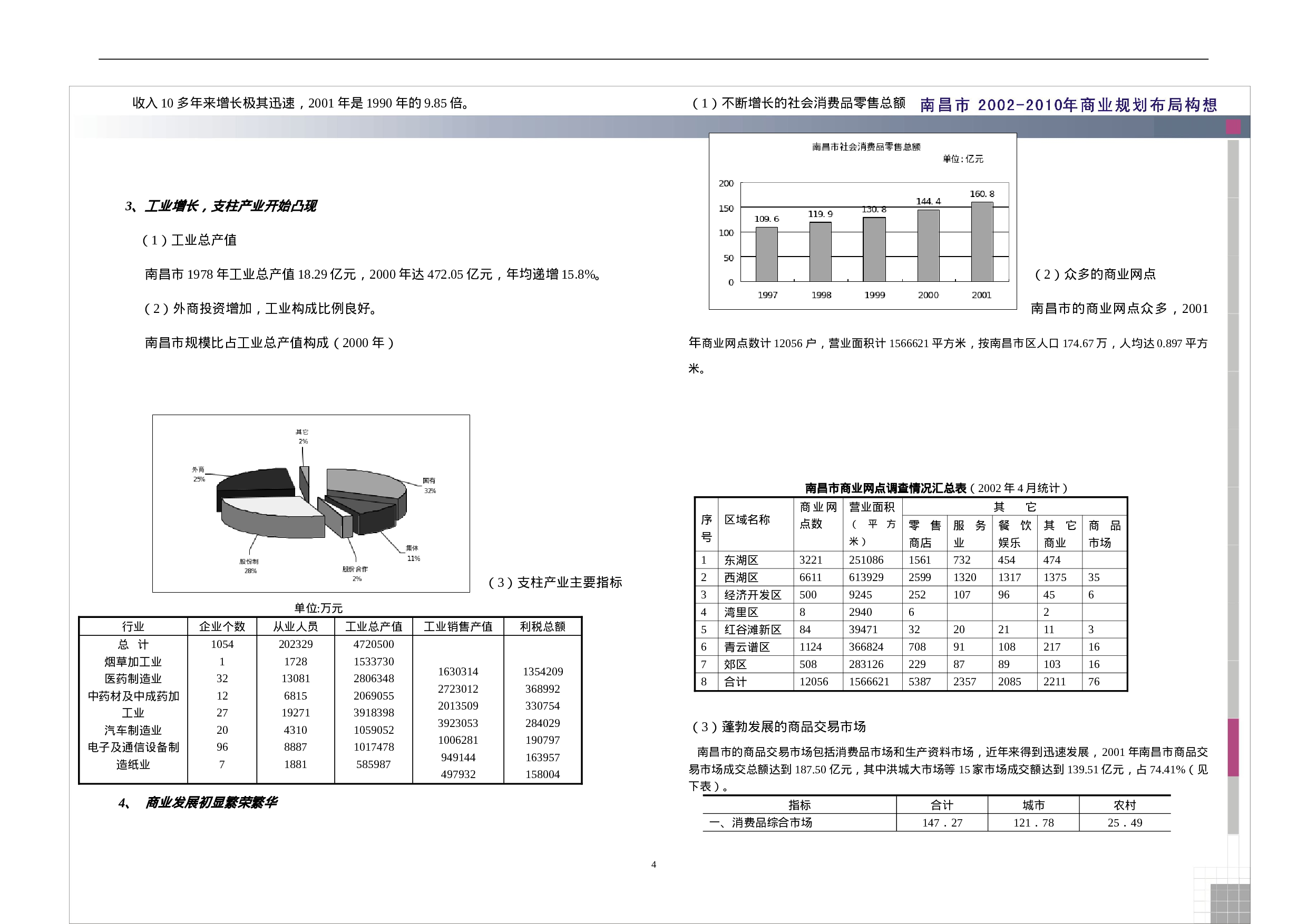 南昌商业调查报告.doc 第4页