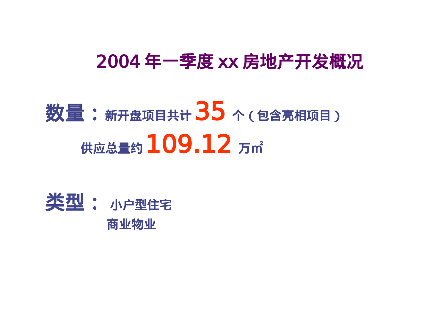 某市高层物业项目初步市场调查报告.ppt 第5页