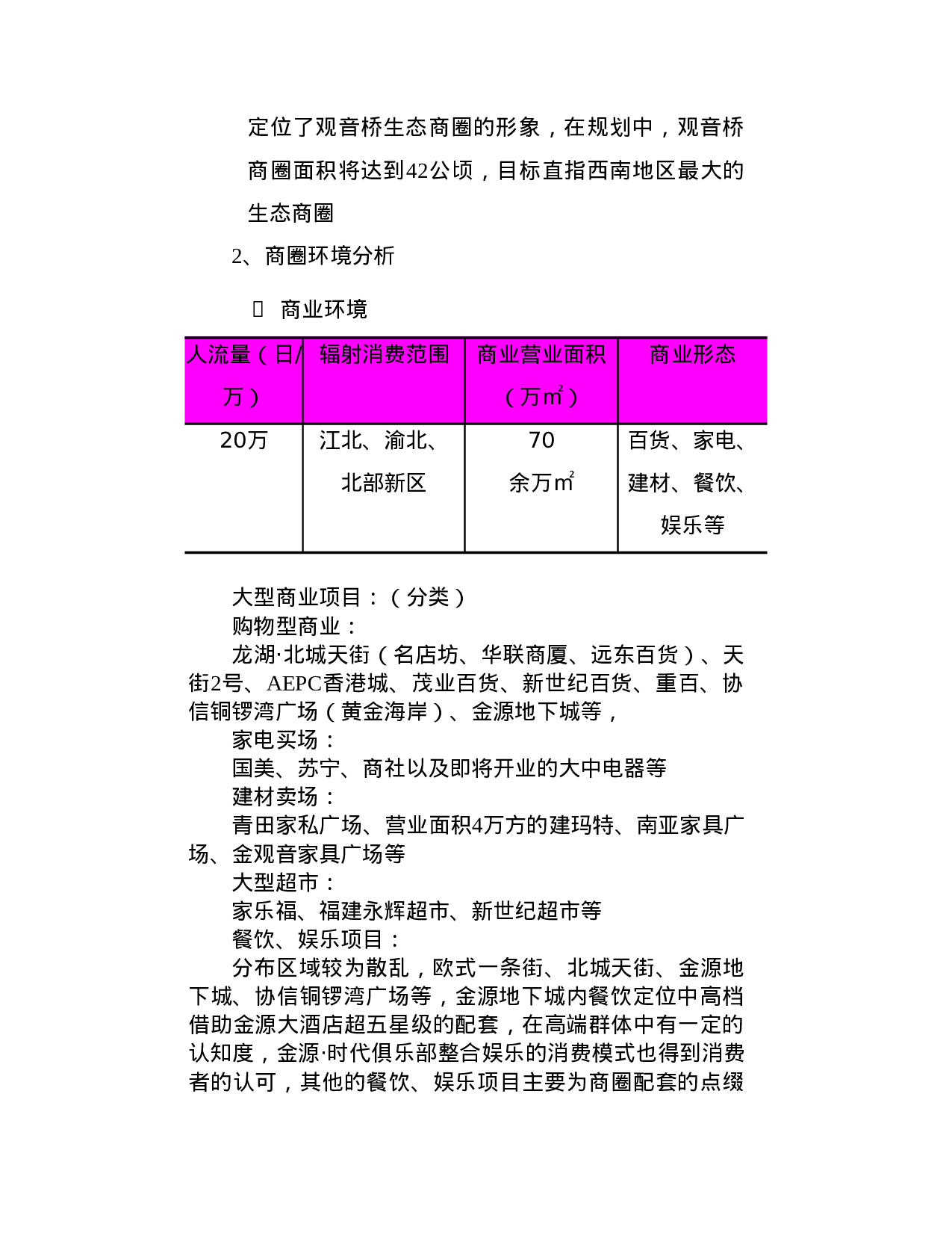 某市XX市场调研报告.doc 第2页