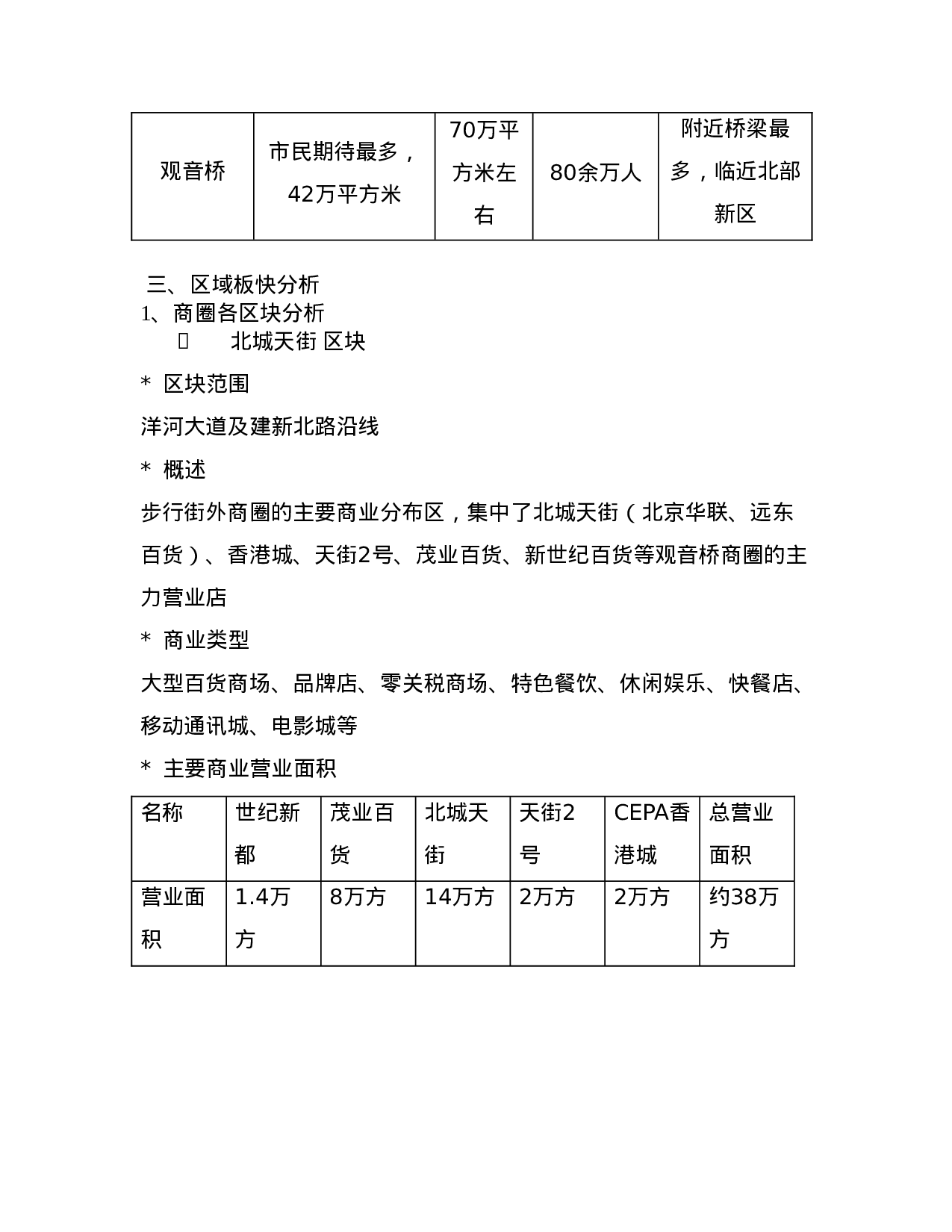 某市XX市场调研报告.doc 第5页