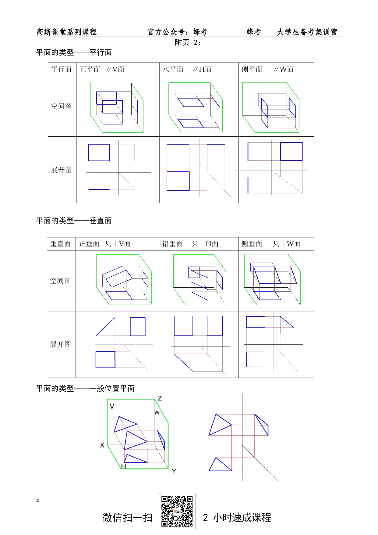 《工程机械制图》讲义笔记【高斯课堂】.pdf 第4页