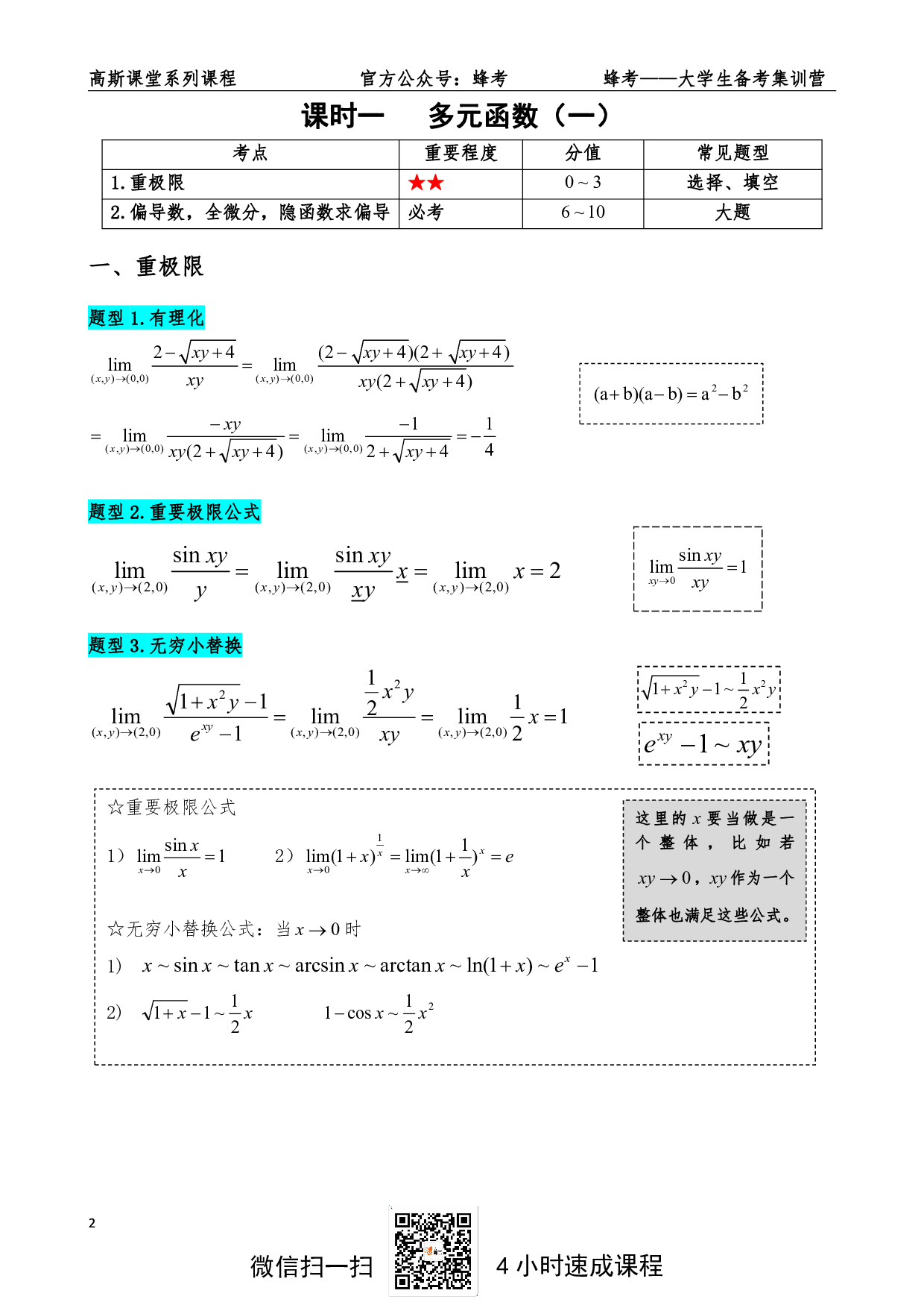《高数下》讲义笔记【高斯课堂】.pdf 第2页