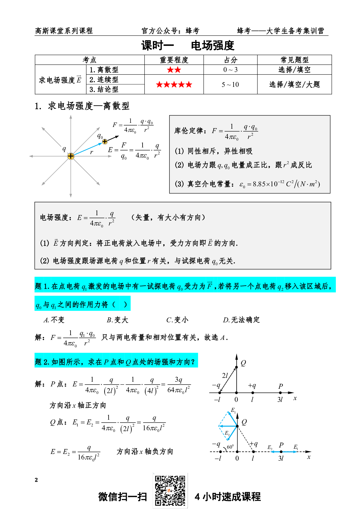 《电磁学》讲义笔记【高斯课堂】.pdf 第2页