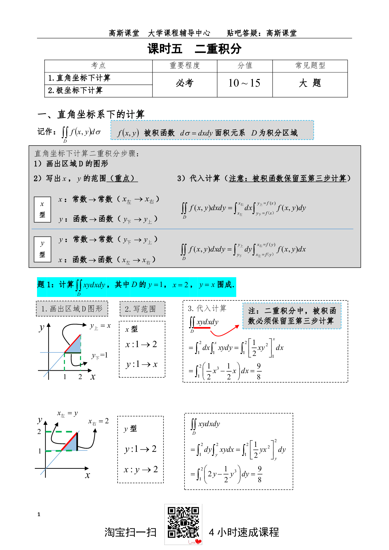（选学）二重积分.pdf 第1页