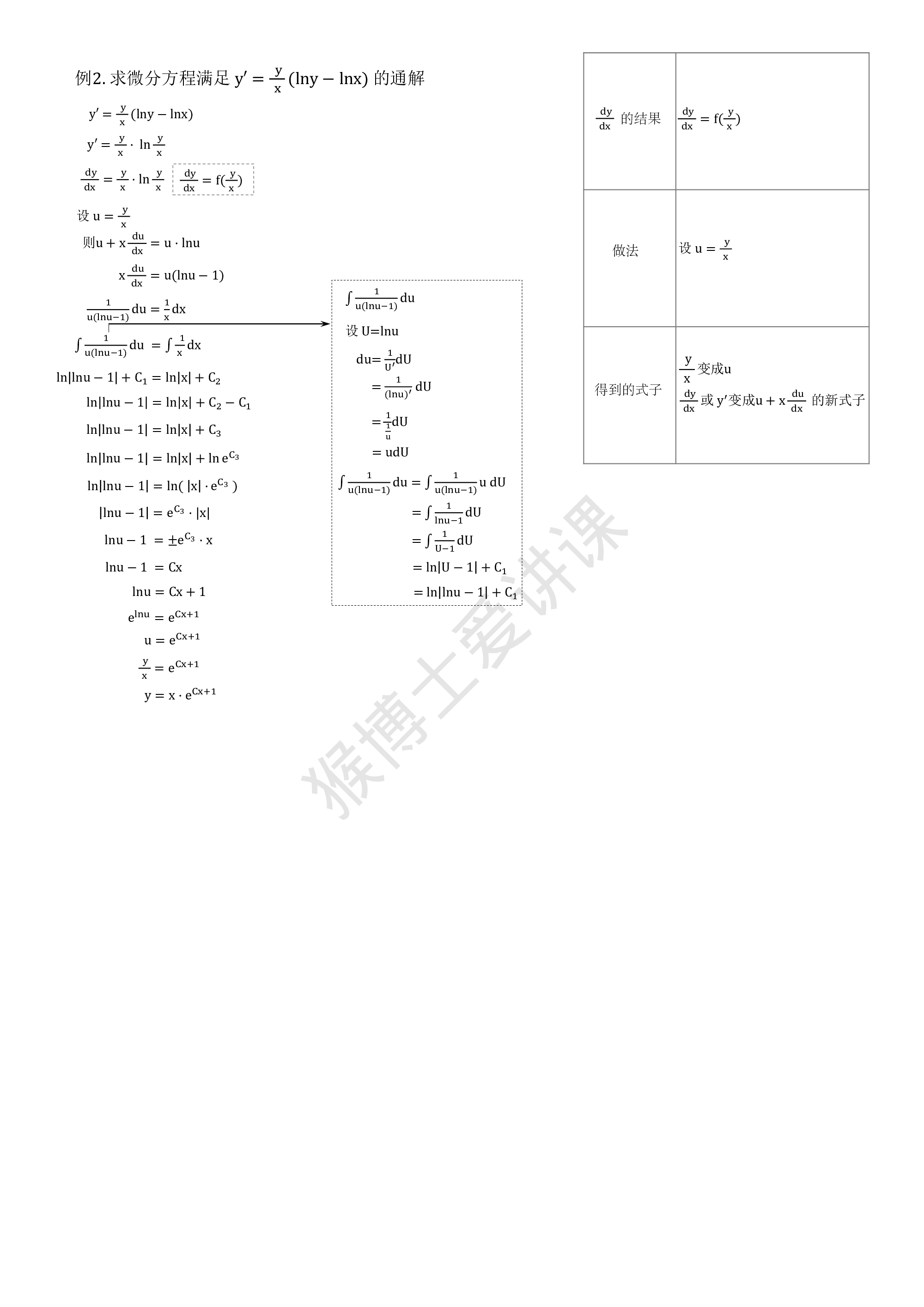 (6.10.1)--附赠章节随课笔记（如需下载打印，请在电脑浏览器上操作）.pdf 第6页