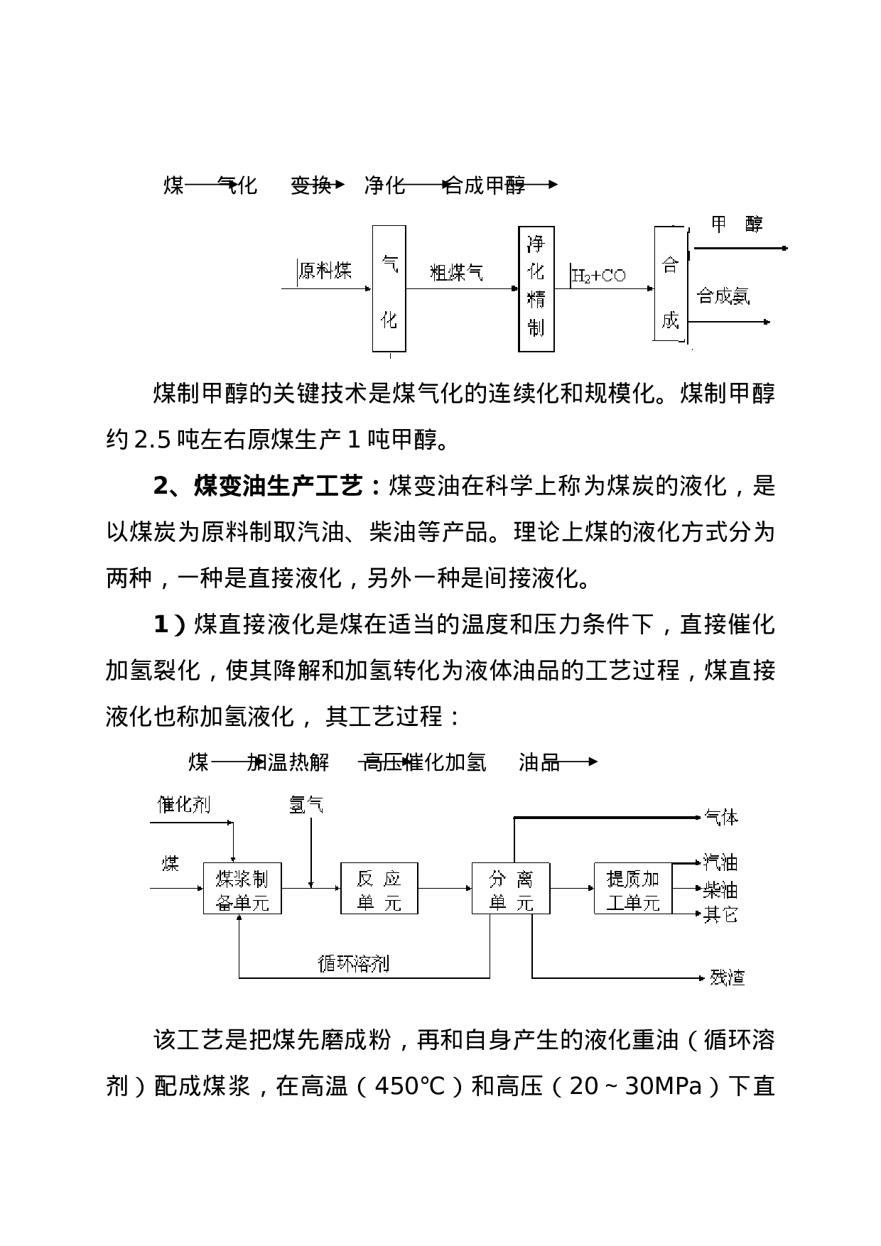 煤变油等煤化工产业发展调研报告.doc 第2页