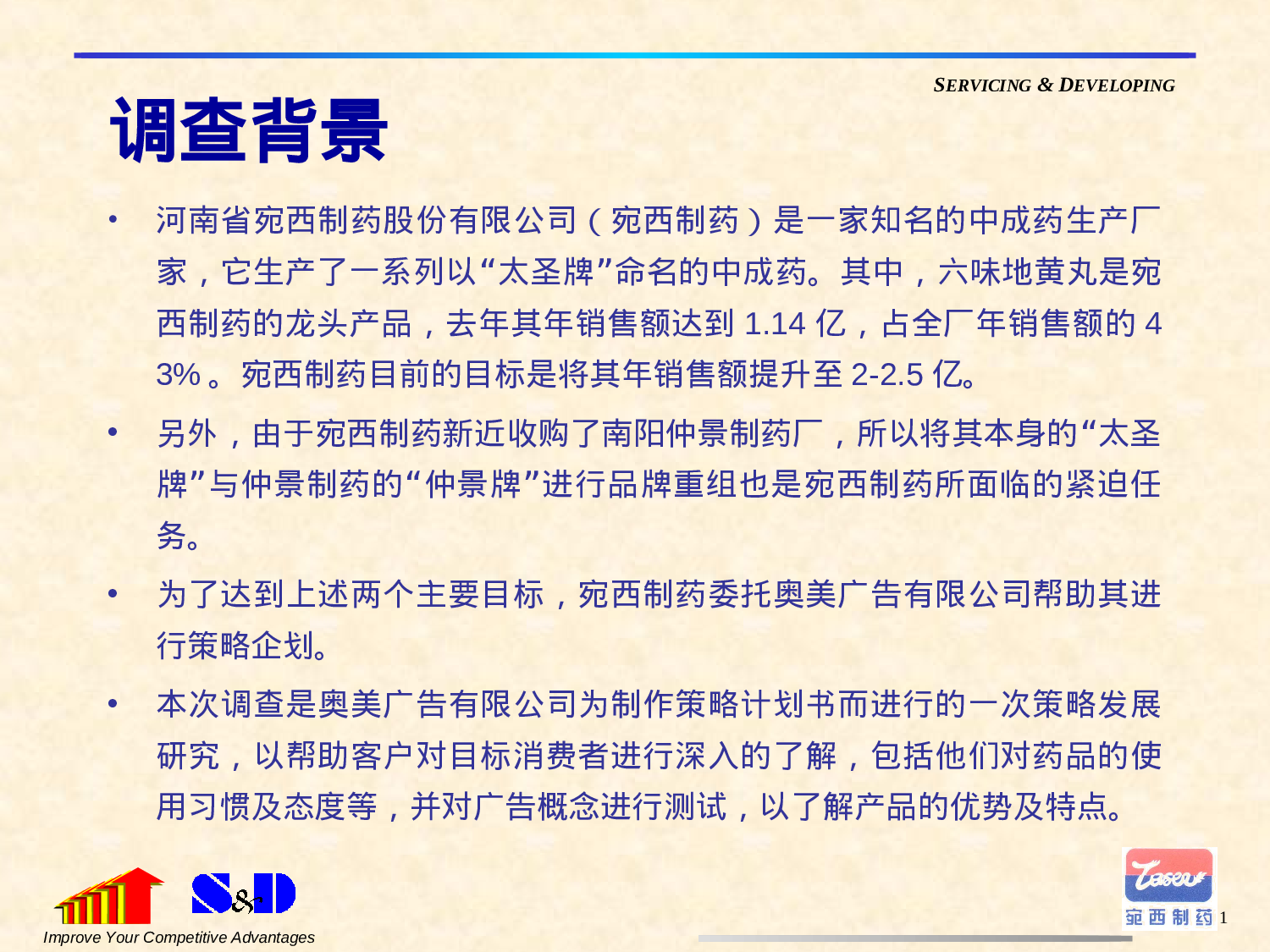 六味地黄丸消费者调研.ppt 第1页