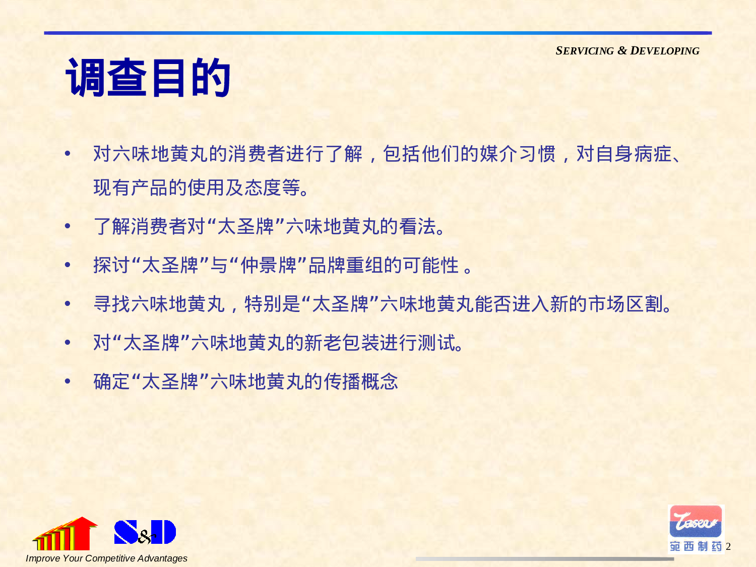 六味地黄丸消费者调研.ppt 第2页