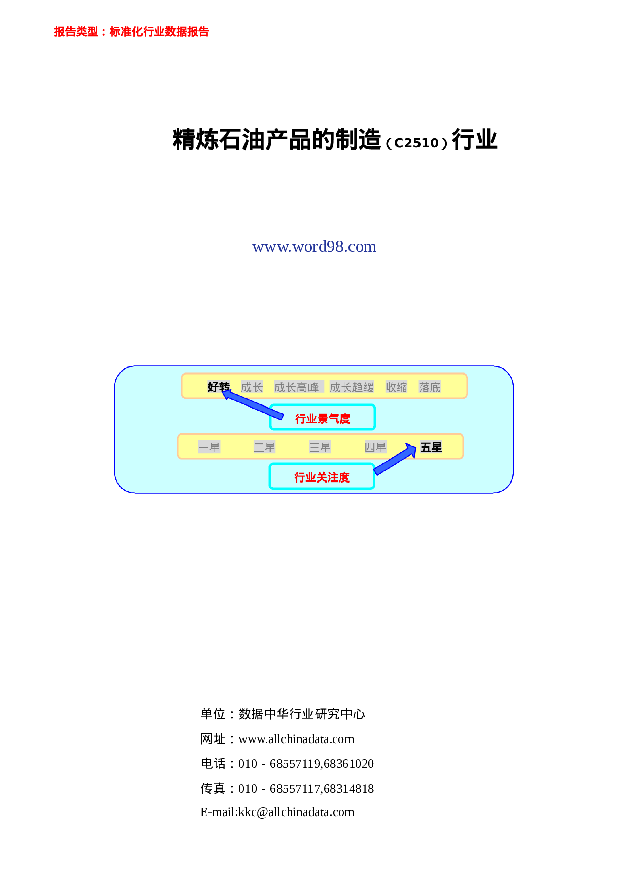 精炼石油产品行业报告2004.doc 第1页