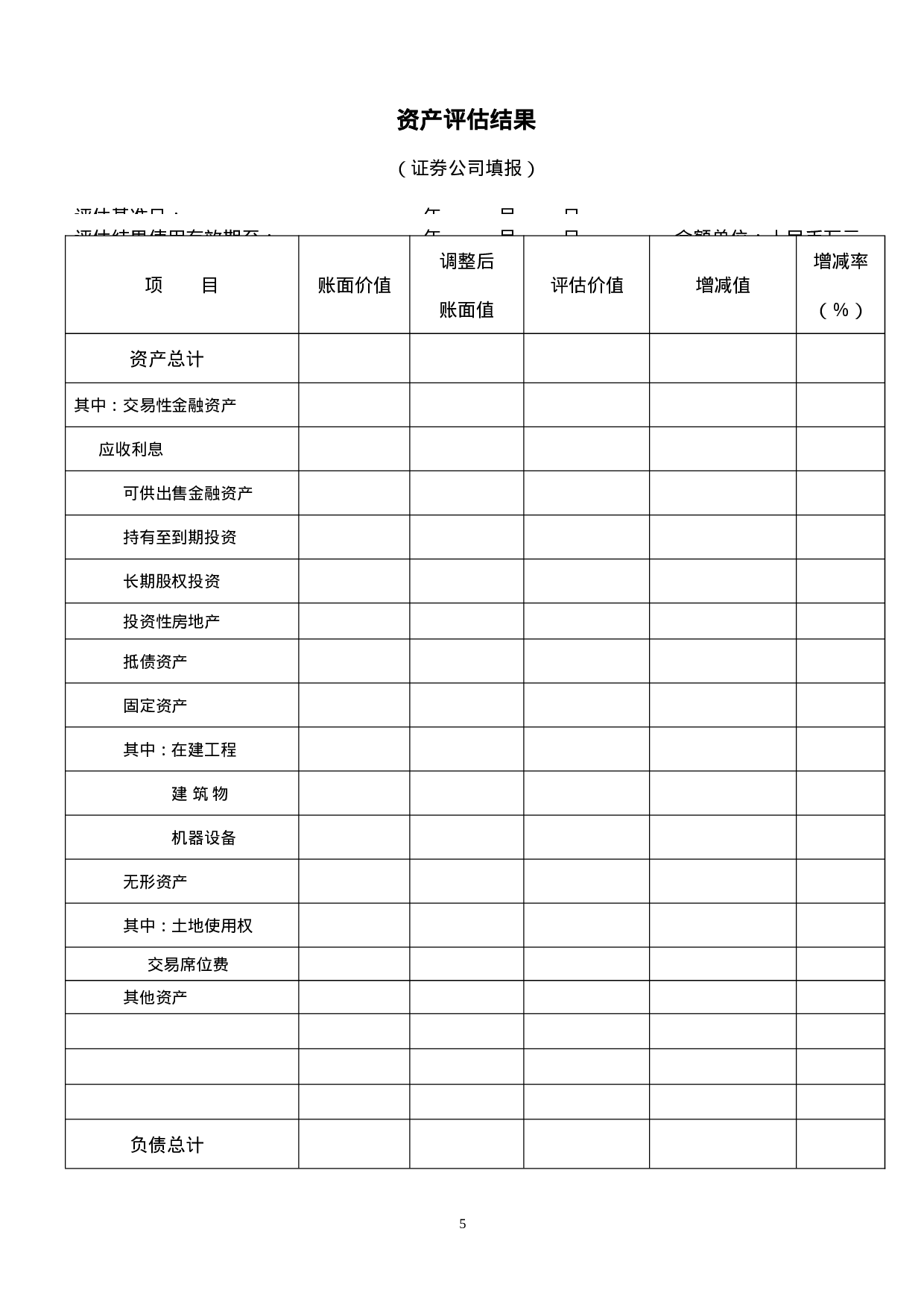 金融企业资产评估项目核准表.doc 第5页