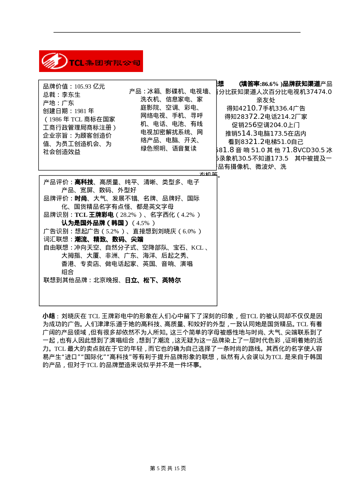 家电行业十大品牌形象调查报告.doc 第5页