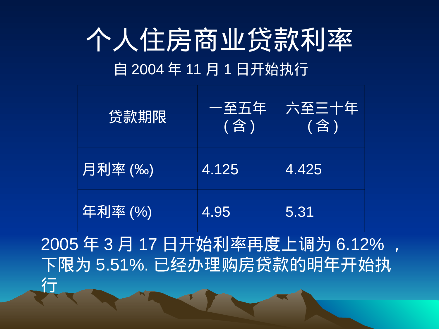 几种典型的网上市场调研方式.ppt 第2页