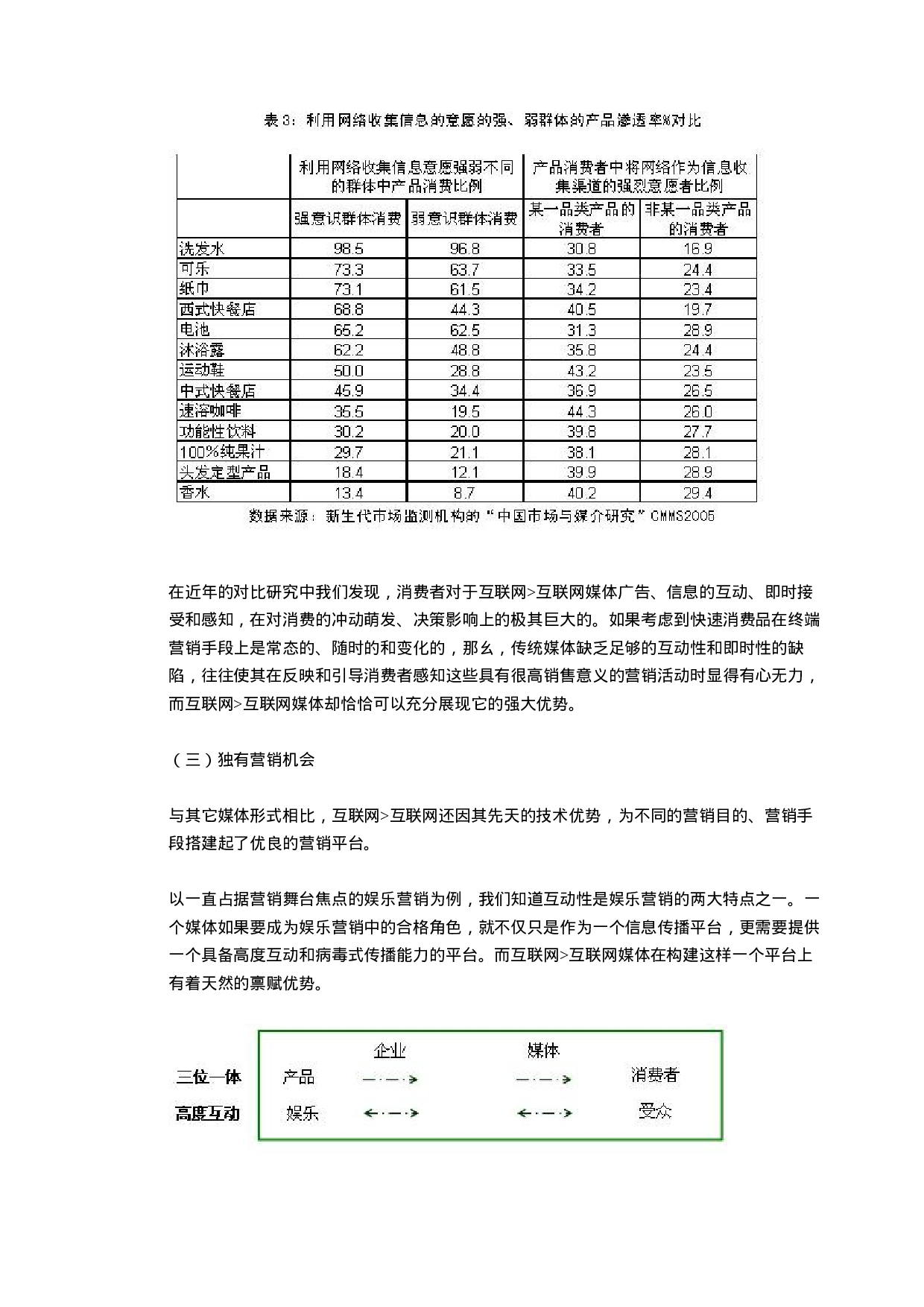 互联网媒体的影响力调查报告.doc 第6页