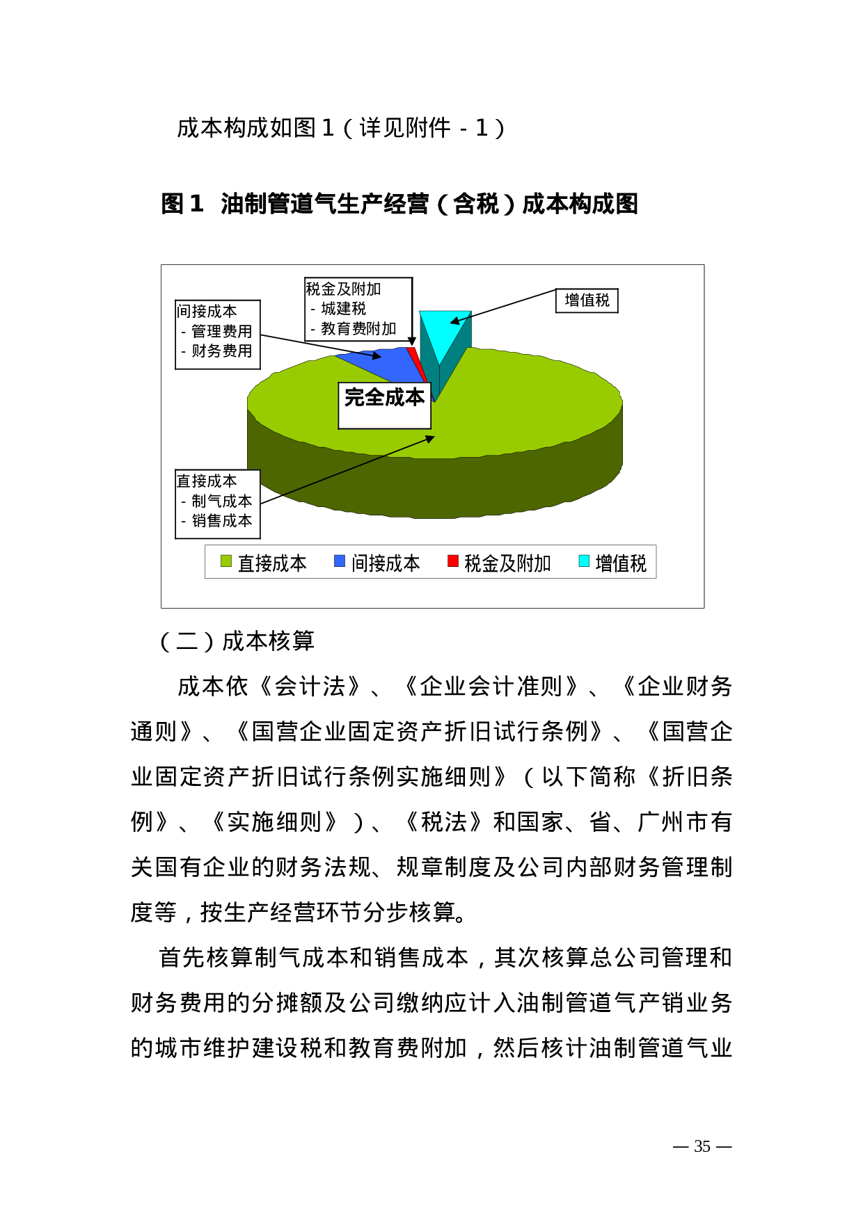 广州市油制管道气生产经营成本调查报告.doc 第5页