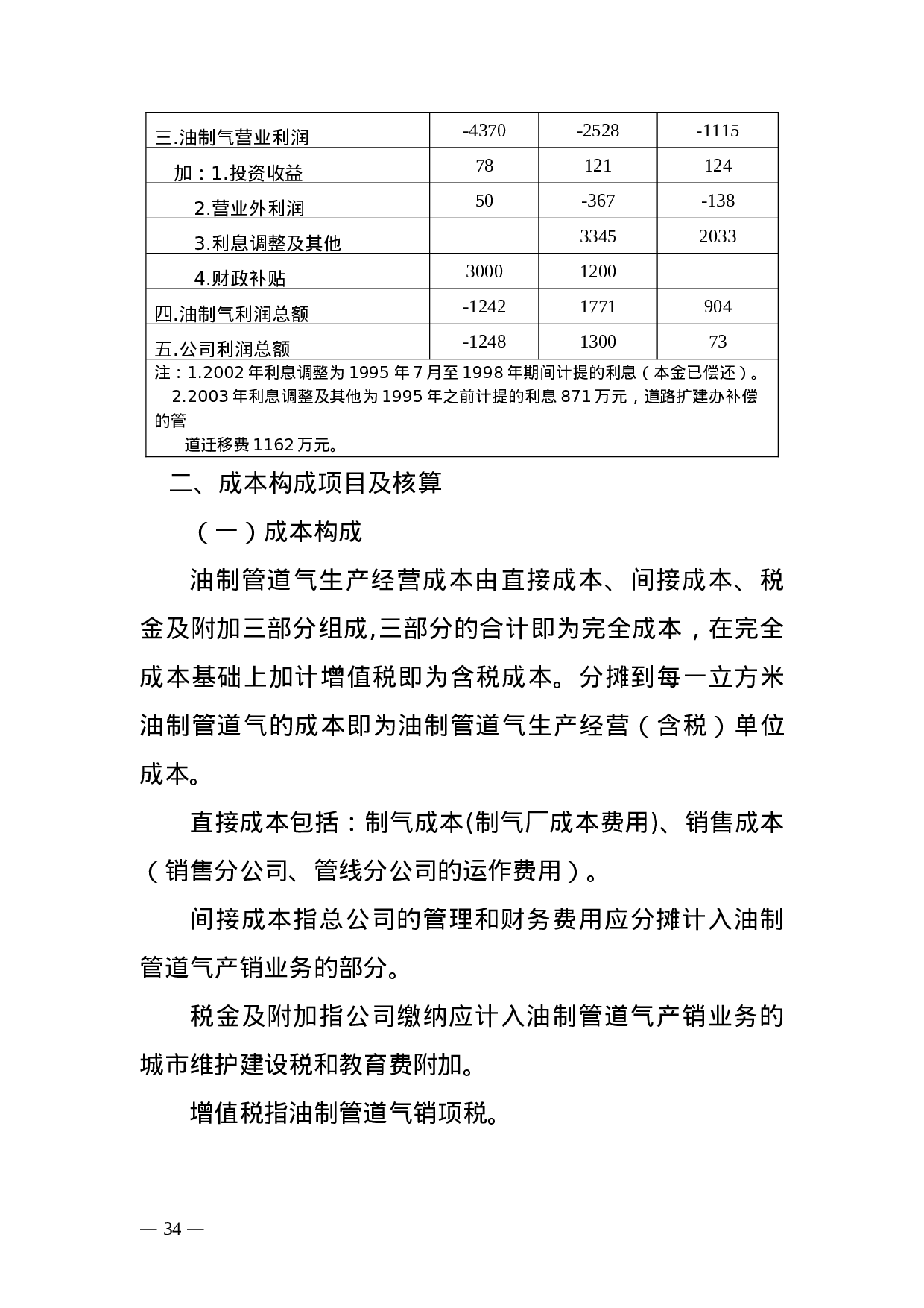 广州成品油调查报告.doc 第4页