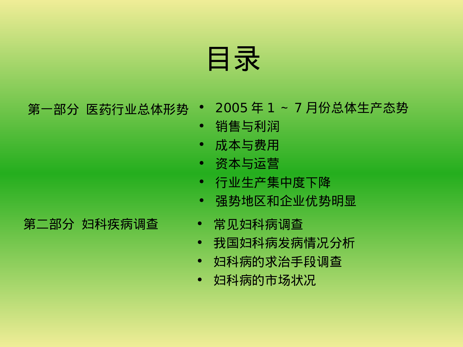 妇科药市场调查报告.ppt 第2页