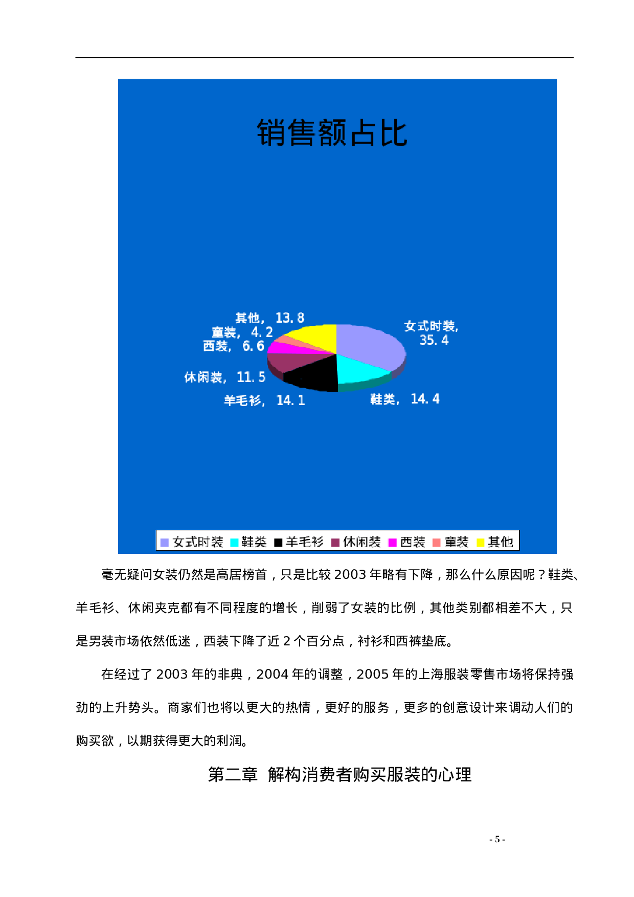 服装市场分析.doc 第5页