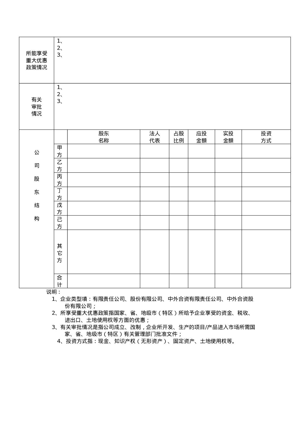 风险投资尽职调查报告.doc 第2页