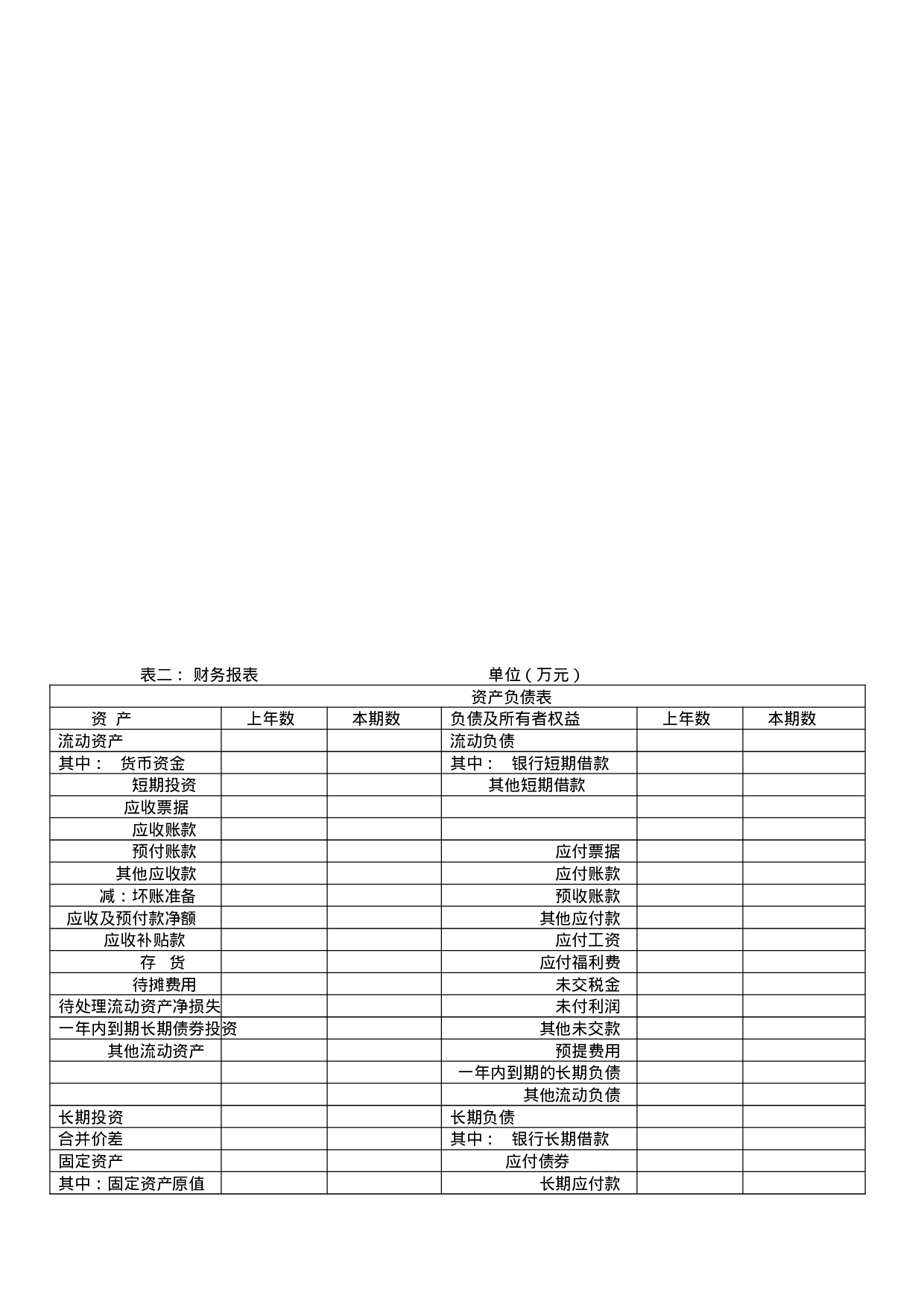 风险投资尽职调查报告.doc 第3页