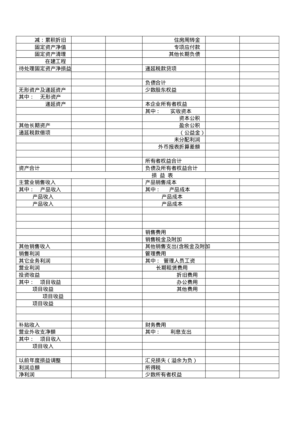 风险投资尽职调查报告.doc 第4页