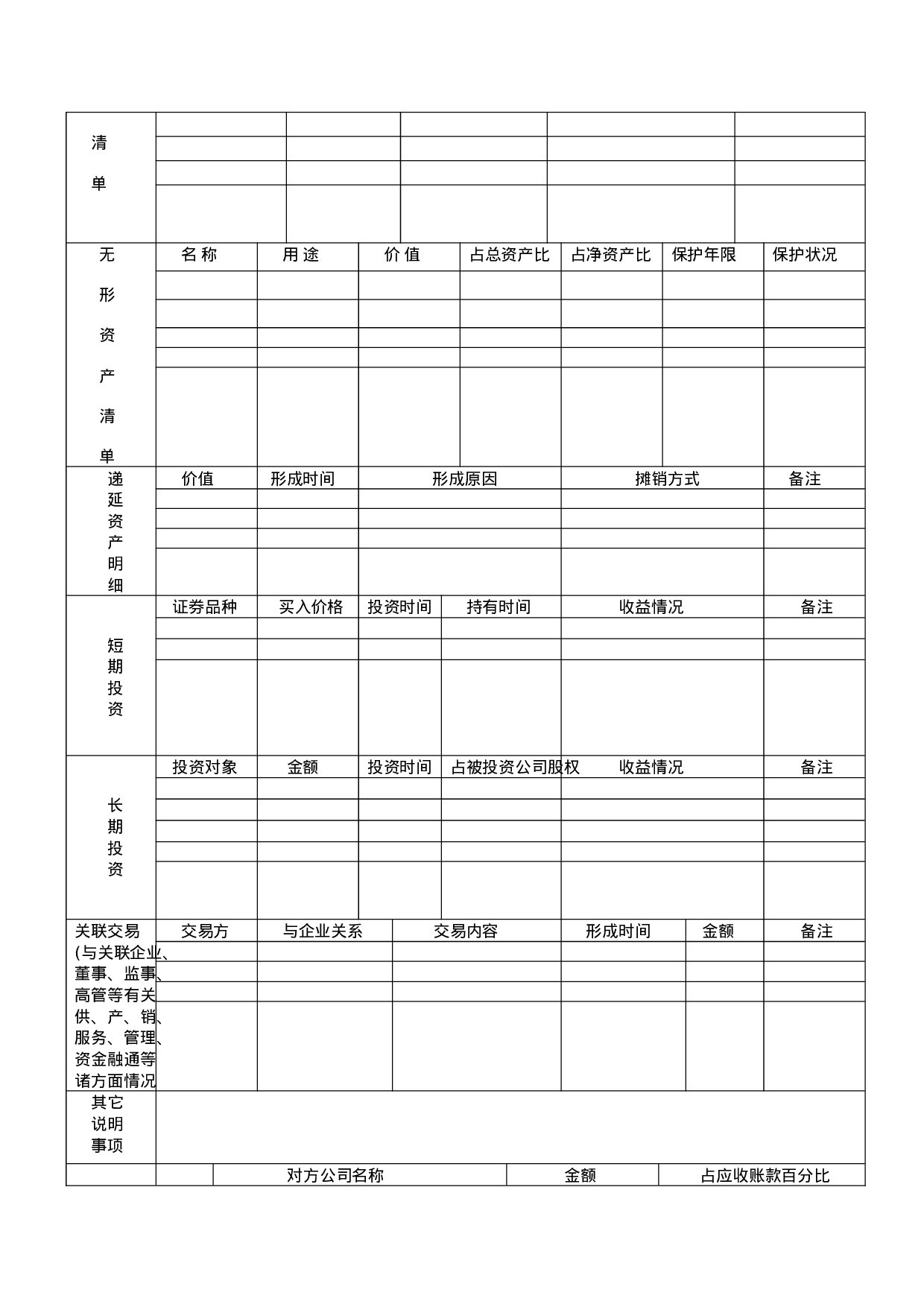 风险投资尽职调查报告.doc 第6页