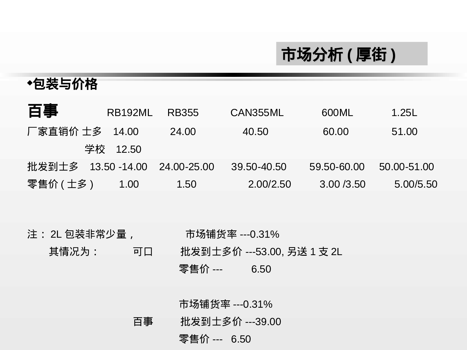 东莞XX销售计划.ppt 第5页