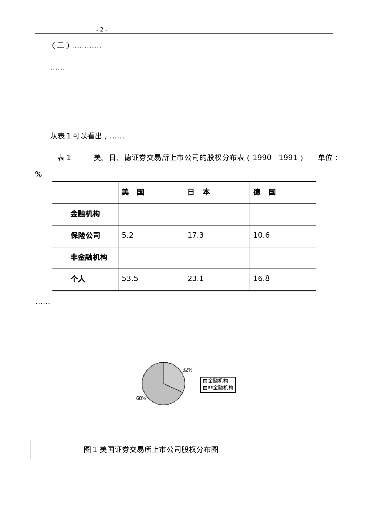 东北xx大学网络教育本科毕业论文.doc 第5页