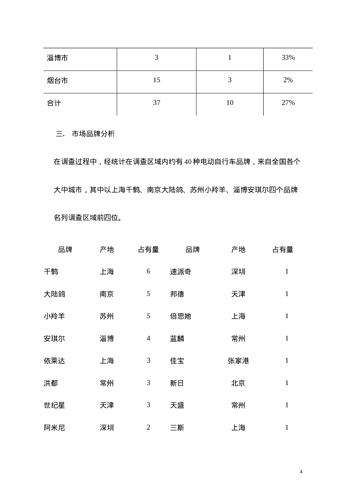 电动自行车市场调查报告.doc 第4页