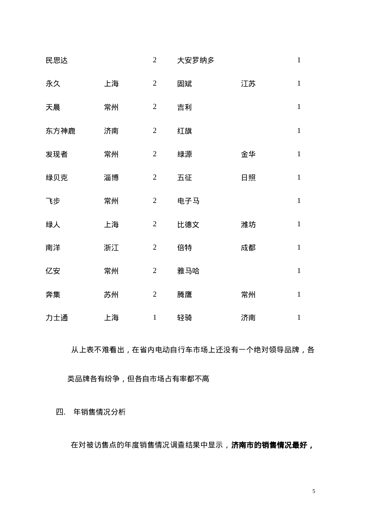 电动自行车市场调查报告.doc 第5页