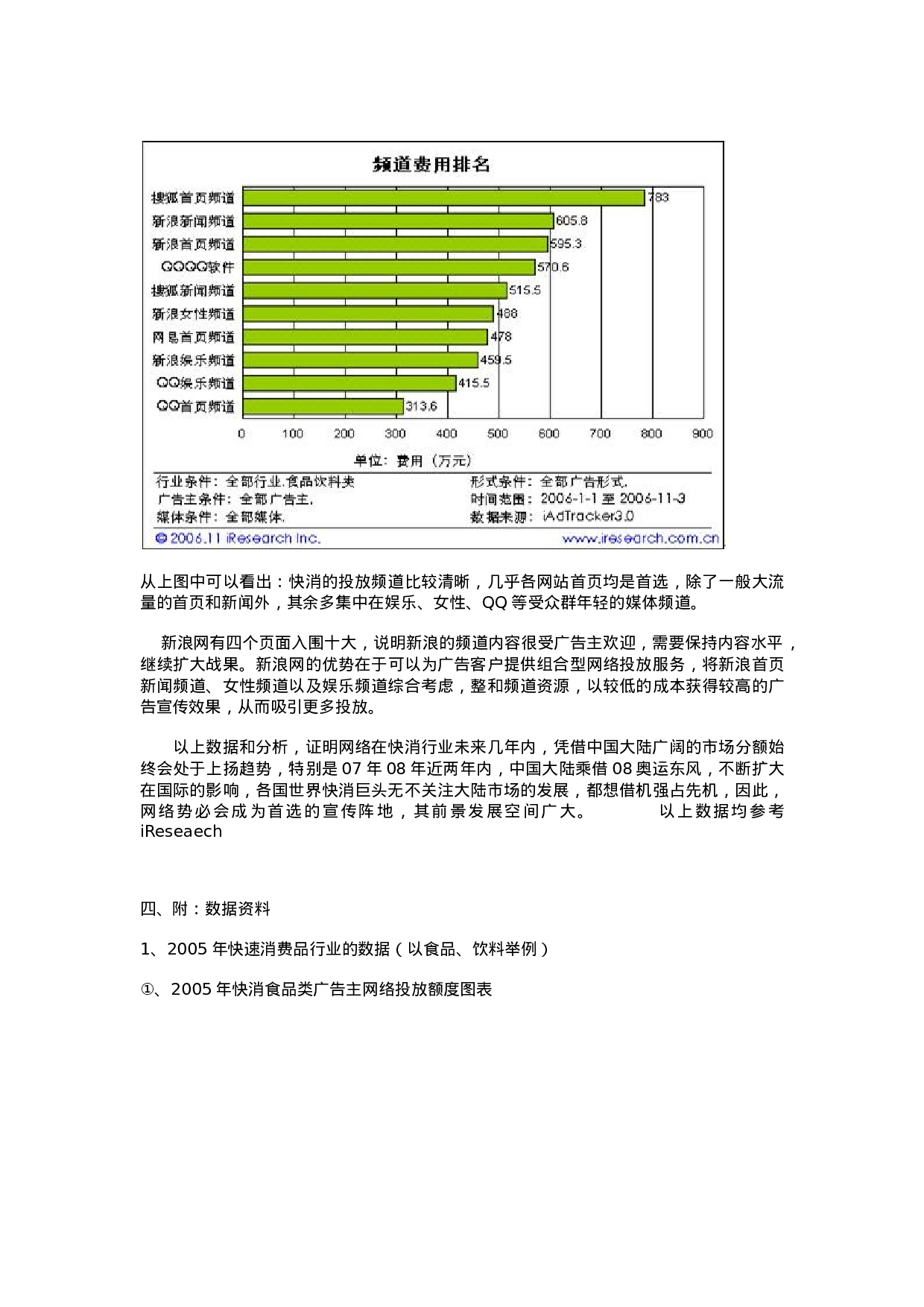 大陆快速消费品行业网络广告投放现状及前景分析.doc 第5页