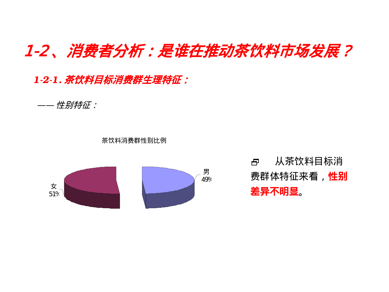茶市场环境分析.ppt 第5页