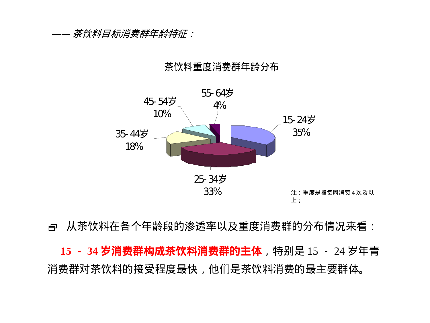 茶市场环境分析.ppt 第6页