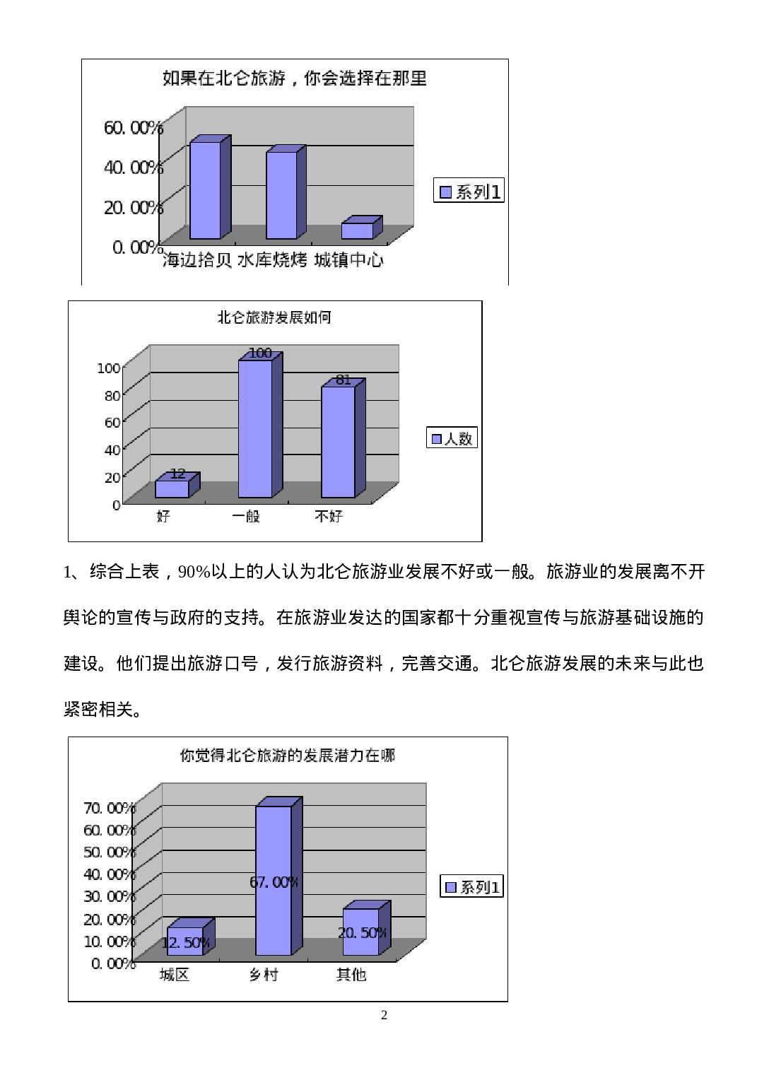 北仑区域旅游资源研究调查报告.doc 第2页