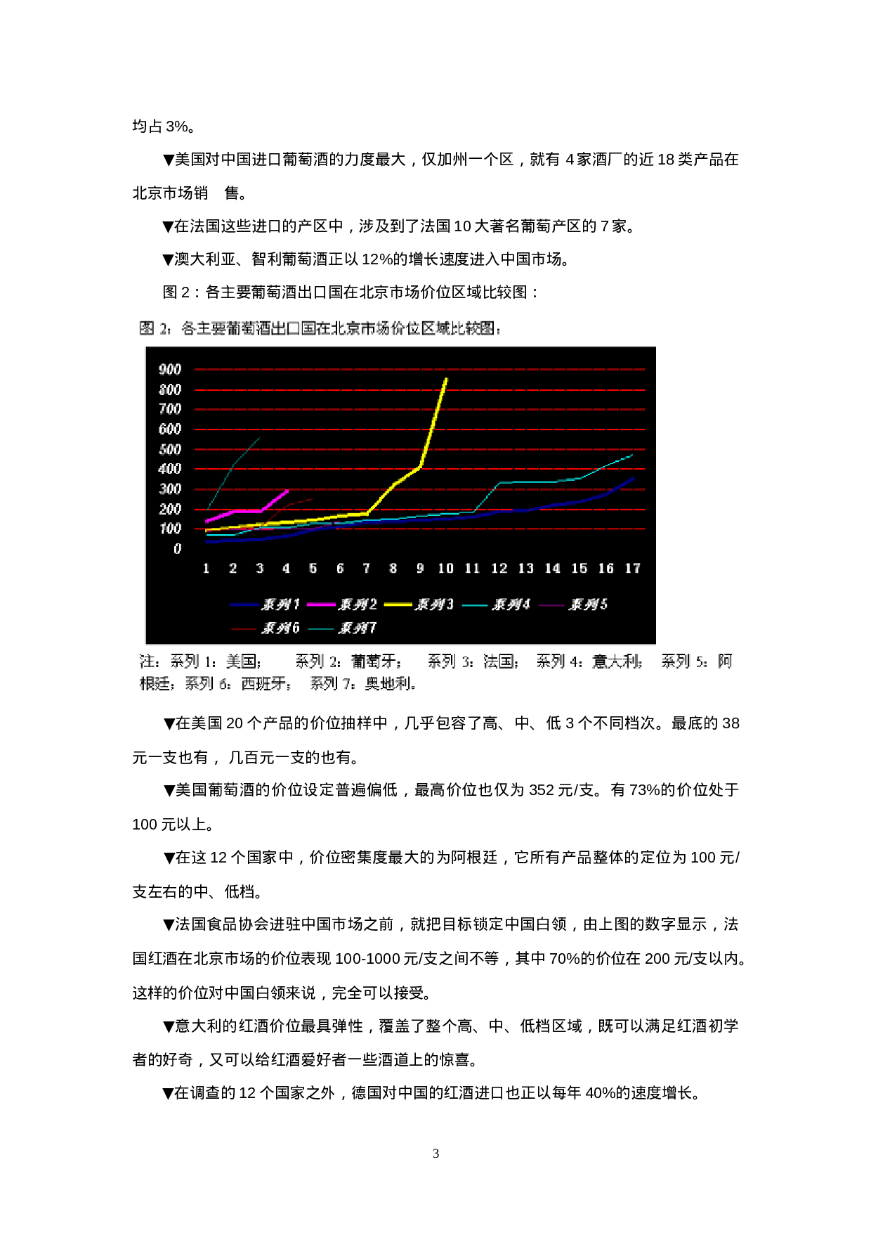 北京红酒市场调查分析之一.doc 第3页