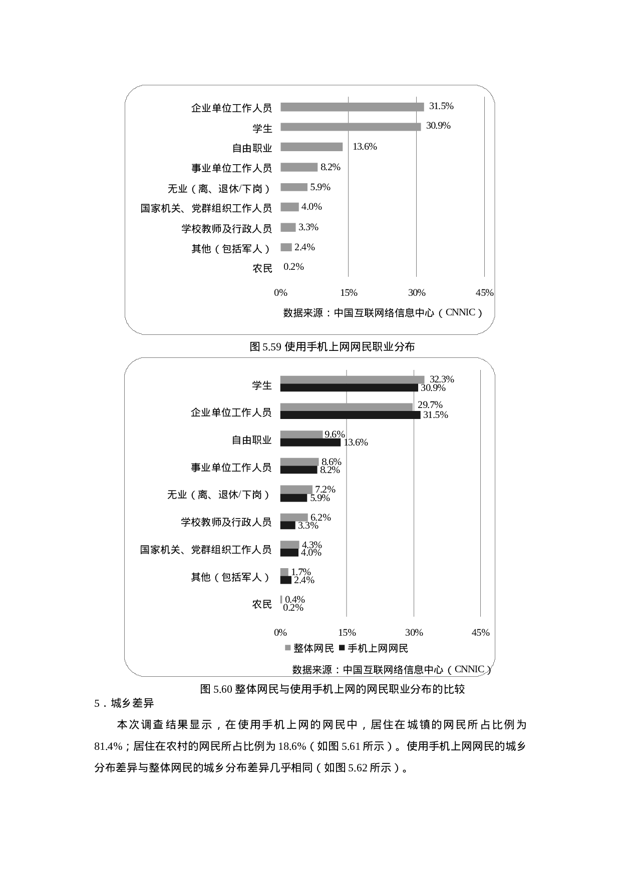 澳门大学 澳门互联网研究计划.doc 第4页