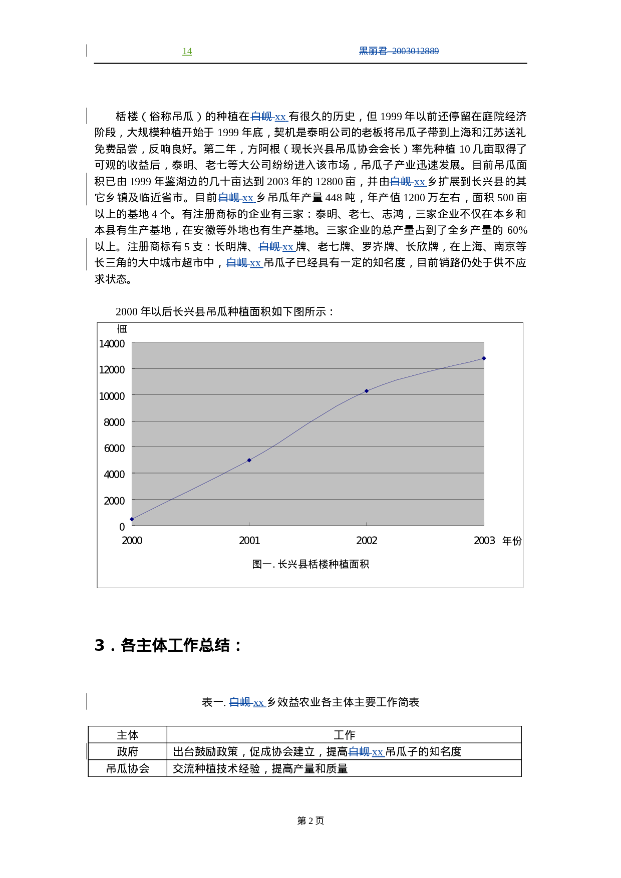 XX乡效益农业发展调查报告.doc 第2页
